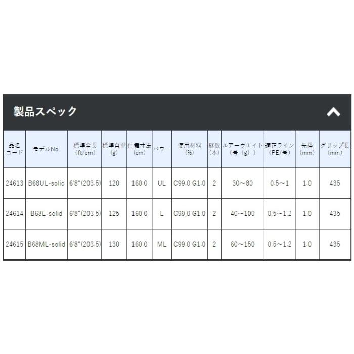 B68UL-Solid 船竿 ラバージグ用 B68UL-Solid 船竿 ラバージグ用