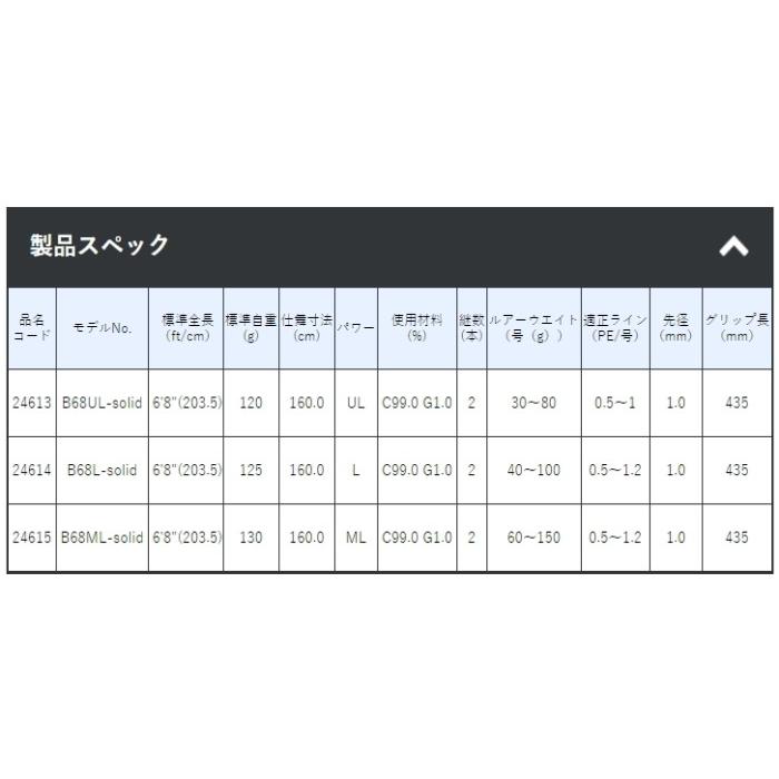 がまかつ ラグゼ 桜幻 鯛 ラバー S B68ML-solid / タイラバロッド 