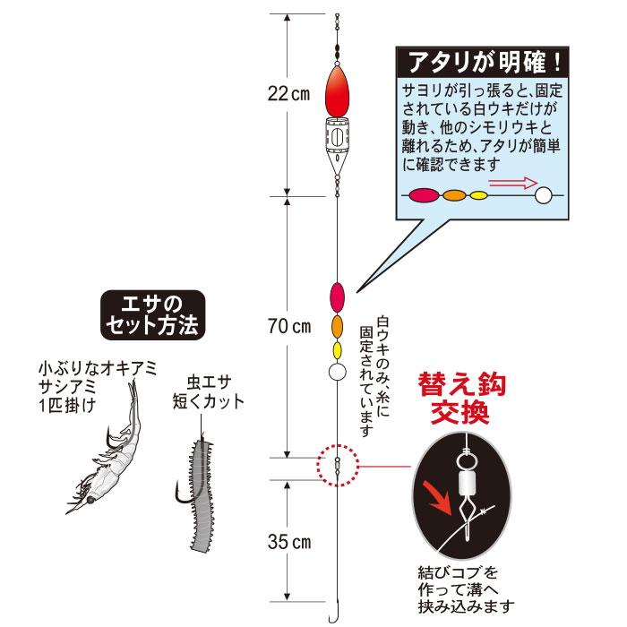 ポイント3倍 がまかつ 遠投 サヨリspカゴ仕掛 Sy 111 3 5号 ハリス0 6号 幹糸5号 仕掛け 釣人館ますだyahoo 店 通販 Yahoo ショッピング