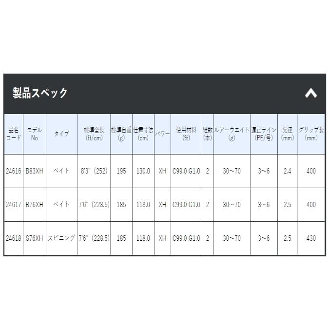 がまかつ ラグゼ オクトライズ B83XH (ベイト) / タコエギ ロッド / gamakatsu｜tsuribitokan｜02
