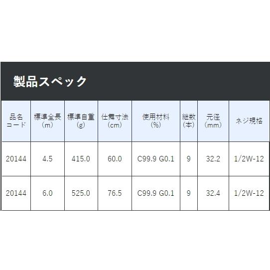 がまかつ ラグゼ ランディングポール 6.0m / 玉の柄 (SP)｜tsuribitokan｜02