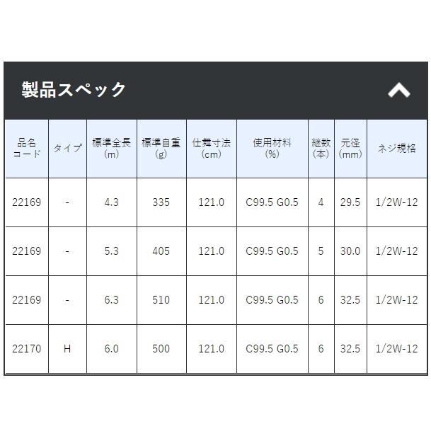 がまかつ がま磯 たもの柄 GT ジーティー 6.3mの画像