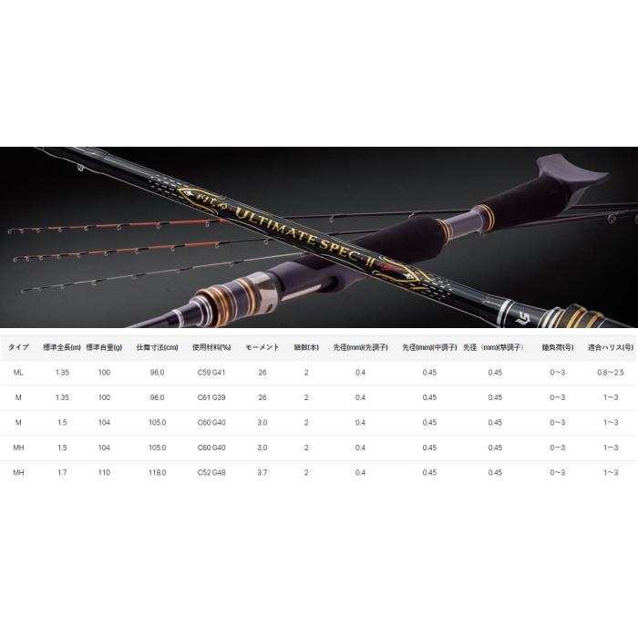 がまかつ がまちぬ アルティメイトスペック2 M-1.35m　　【釣具　釣り具】 Gamakatsu（がまかつ） がまちぬ アルティメイトスペック2 M 1.35m