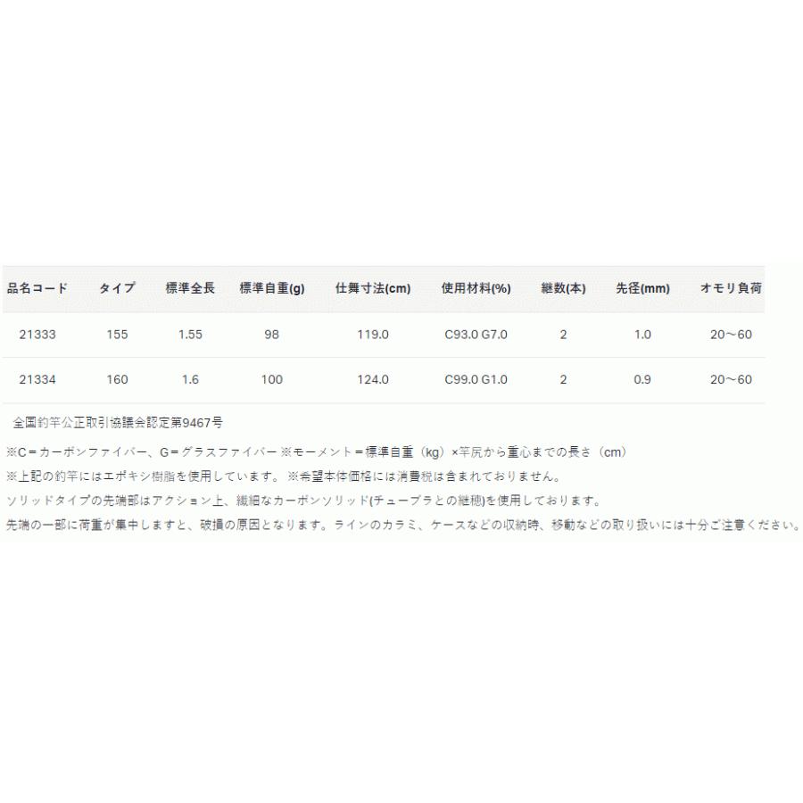 Gamakatsu Deck Stage マルイカ155 マルイカロッド がまかつ デッキステージ マルイカ 155 (ロッド・釣竿) 価格比較