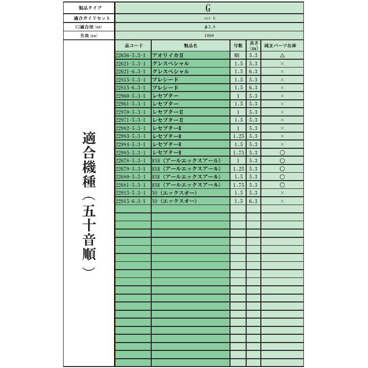 Gamakatsu 磯竿 がまかつ がま磯 Re穂先 スーパートップ2 A Gamakatsu 磯竿 がまかつ がま磯 Re穂先 スーパートップ2 A