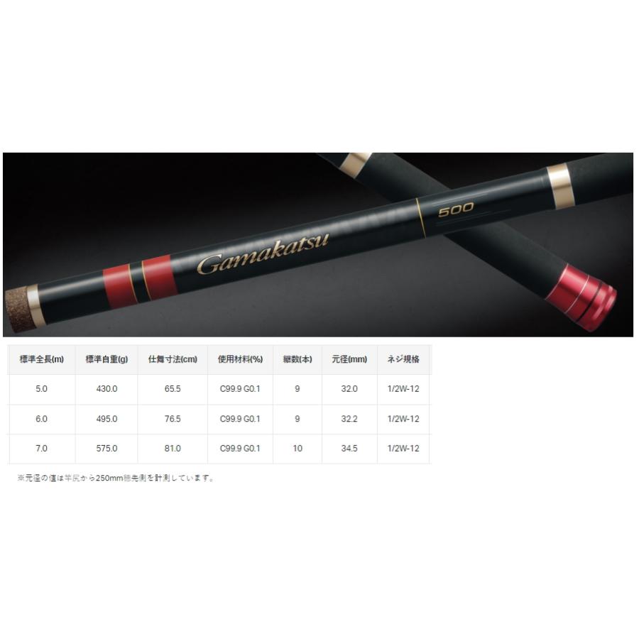 Gamakatsu（がまかつ） がま磯 小継 たもの柄2 7.0m / 玉の柄