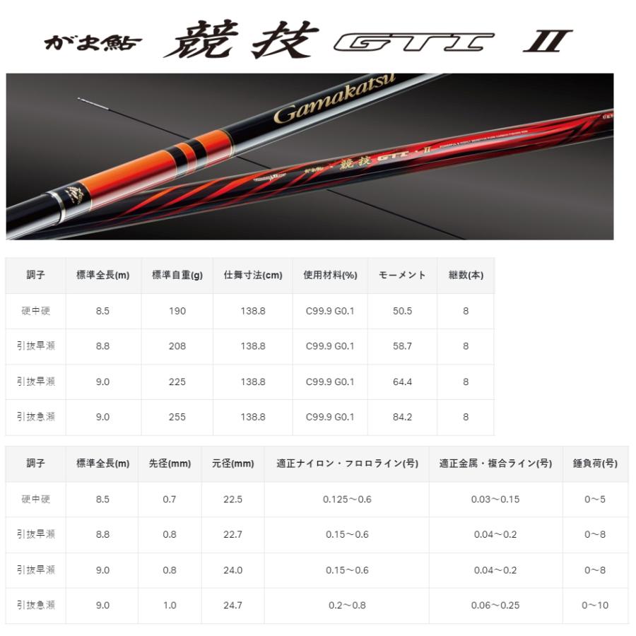 Gamakatsu（がまかつ） 鮎竿 がま鮎 競技 GTI2 硬中硬 8.5m (SP