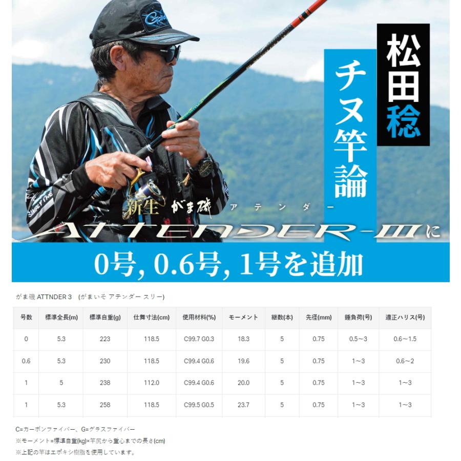 Gamakatsu（がまかつ） がま磯 アテンダー3 0号 5.3m / 磯竿