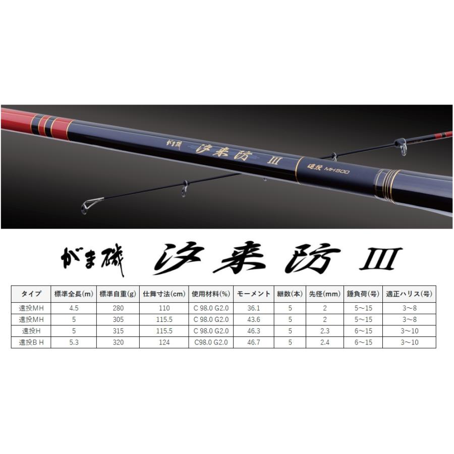 Gamakatsu（がまかつ） がま磯 汐来防3 遠投B H 5.3m / 磯竿