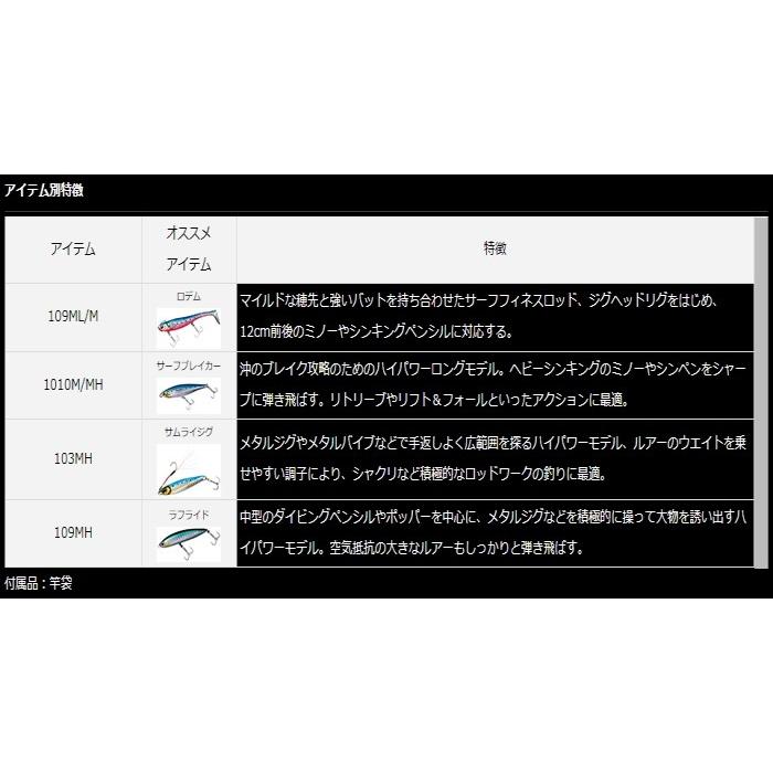 DAIWA（ダイワ） ルアーロッド 20 オーバーゼア AIR 109ML/M / daiwa