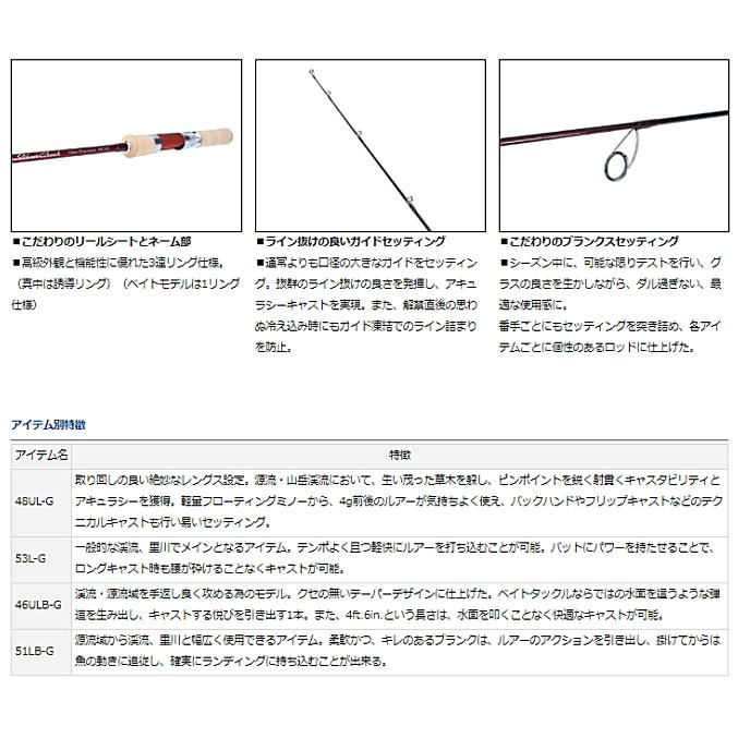 DAIWA（ダイワ） 21 シルバークリーク グラスプログレッシブ 53L-G
