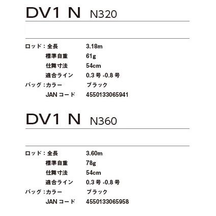 DAIWA(釣り) ダイワ DV1 N320 / 小継万能ノベ竿 daiwa 釣具 DAIWA(釣り) ダイワ DV1 N320 / 小継万能ノベ竿 daiwa 釣具