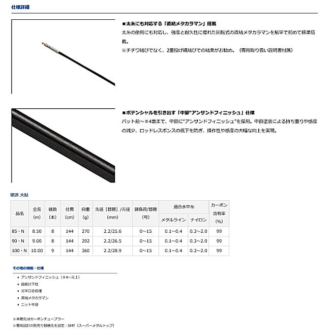DAIWA（ダイワ） 鮎竿 21 硬派 大鮎 100・N / daiwa / 釣具 / ロッド