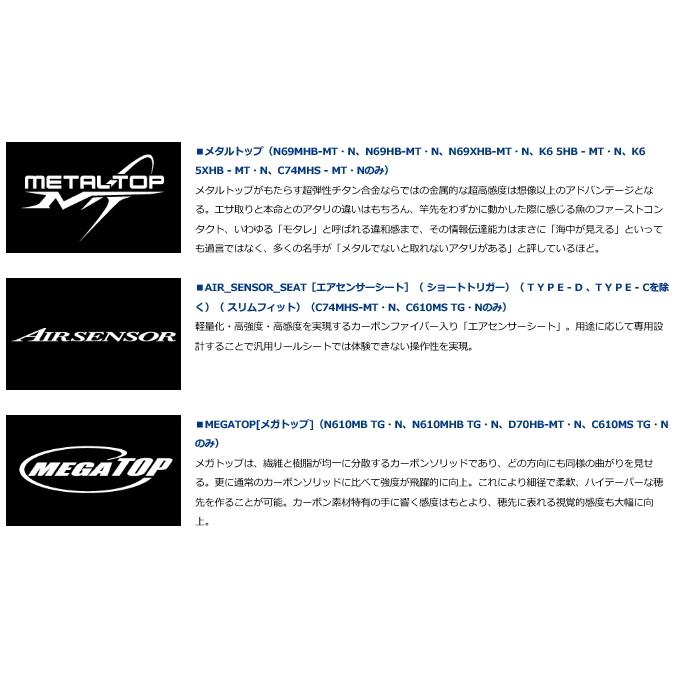 DAIWA（ダイワ） 船竿 21 紅牙 AIR N69XHB-MT・N / daiwa / 釣具