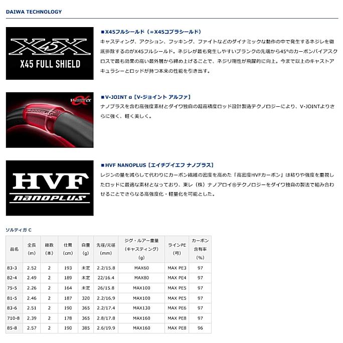 DAIWA（ダイワ） ソルティガ C 83-6 / ジギングロッド / daiwa / 釣具