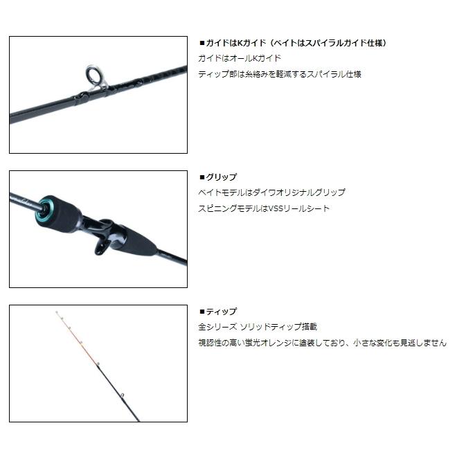DAIWA（釣り） 船竿 ダイワ 21 エメラルダス X イカメタル 70MLS-S 