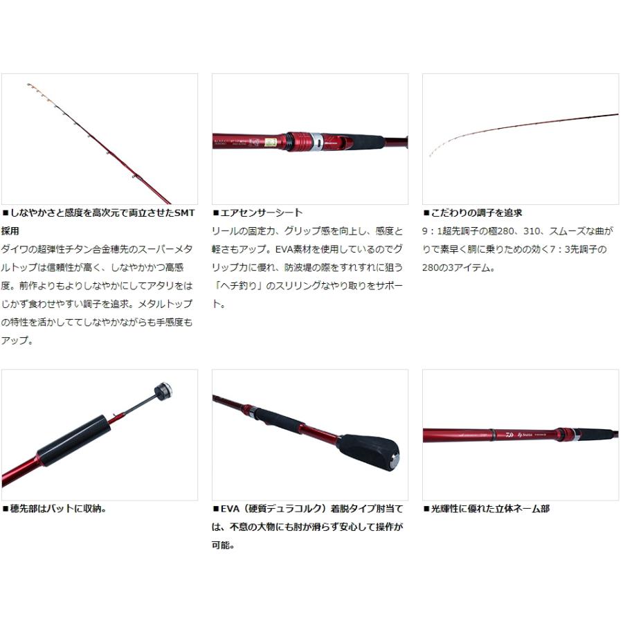 DAIWA（ダイワ） 22 ブラックジャックスナイパー メタルチェーン ヘチ