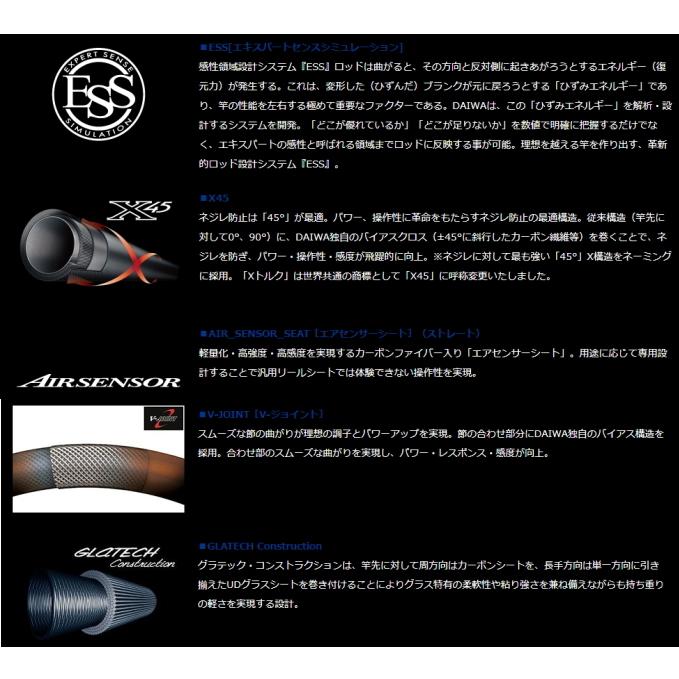 DAIWA（釣り） - 船竿 ダイワ リーオマスター SX 真鯛 M-270・N / daiwa / 釣具