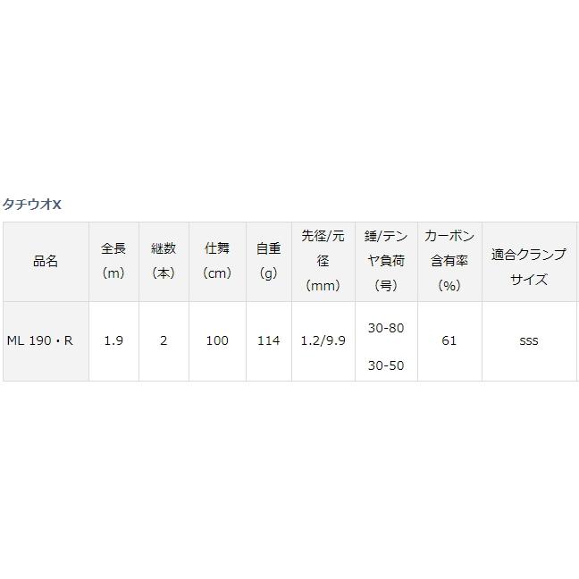 DAIWA（ダイワ） 船竿 タチウオX ML 190・R / daiwa / 釣具