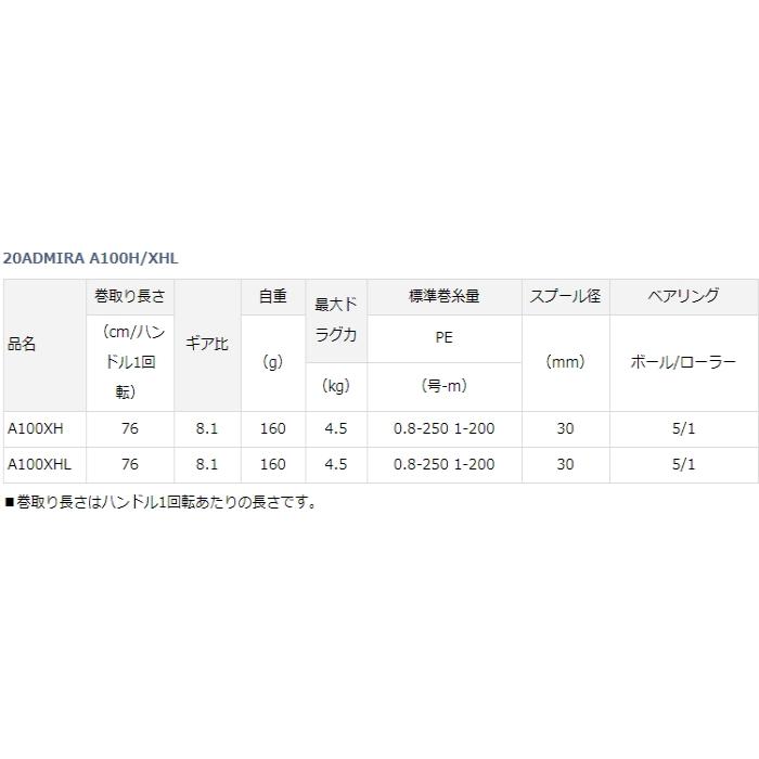 DAIWA（ダイワ） ベイトリール 20 アドミラ A100XHL 左ハンドル / 釣具