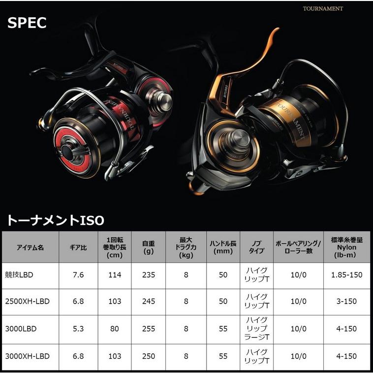 DAIWA（ダイワ） 22 トーナメントISO 3000XH-LBD / レバーブレーキ付き