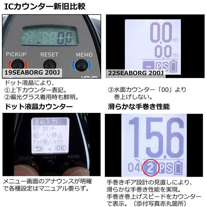 DAIWA（ダイワ） 22 シーボーグ 200JL-DH 左ハンドル / 電動リール