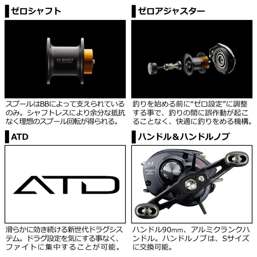 DAIWA（ダイワ） スティーズ A TW HCL 7.1L 左ハンドル / リール