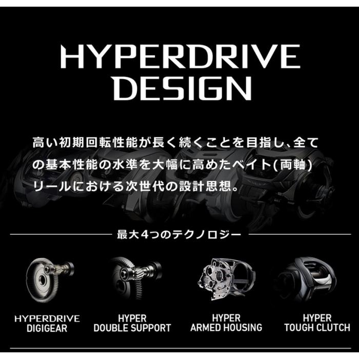 DAIWA（ダイワ） スティーズ A TW HLC 8.1R 右ハンドル / リール