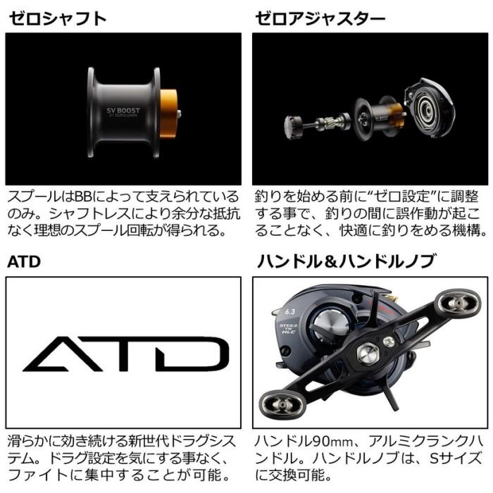 DAIWA（ダイワ） スティーズ A TW HLC 8.1R 右ハンドル / リール