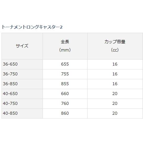 DAIWA（ダイワ） トーナメントロングキャスター2 40-650 / 遠投柄杓