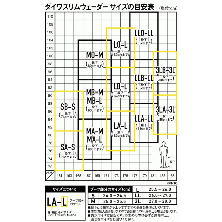 ダイワ スリムウェーダー DSW-4201R 先丸 ブラック SA-S / 鮎タイツ 