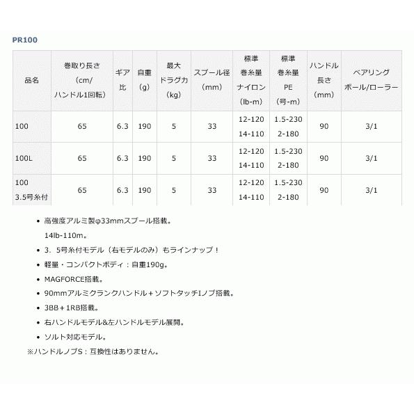 ベイトリール ダイワ 21 PR100 右ハンドル / 釣具 / daiwa｜tsuribitokan｜03