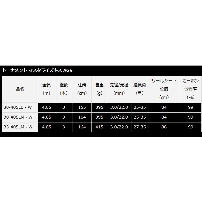 DAIWA（ダイワ） 投げ竿 23 トーナメント マスタライズキス AGS 33