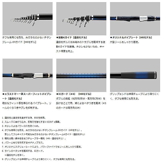 DAIWA（ダイワ） 磯竿 21 メガディス 5-53遠投・N / daiwa / 釣具