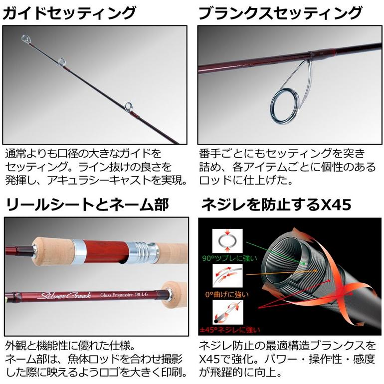 DAIWA（ダイワ） シルバークリーク グラスプログレッシブ 48L-G