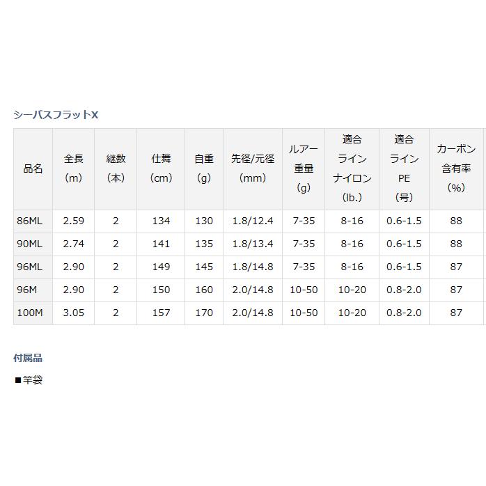 DAIWA（ダイワ） シーバスフラット X 86ML / シーバスロッド / daiwa