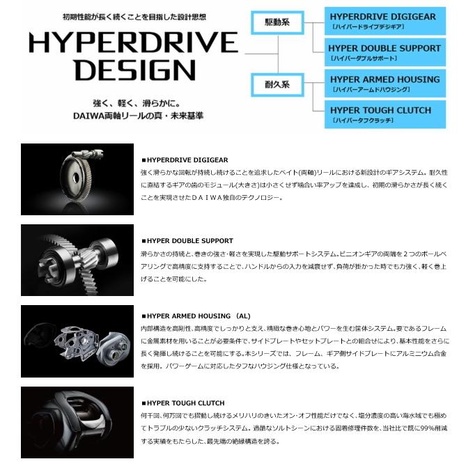 ベイトリール ダイワ 21 タトゥーラ TW 400XHL 左ハンドルの画像