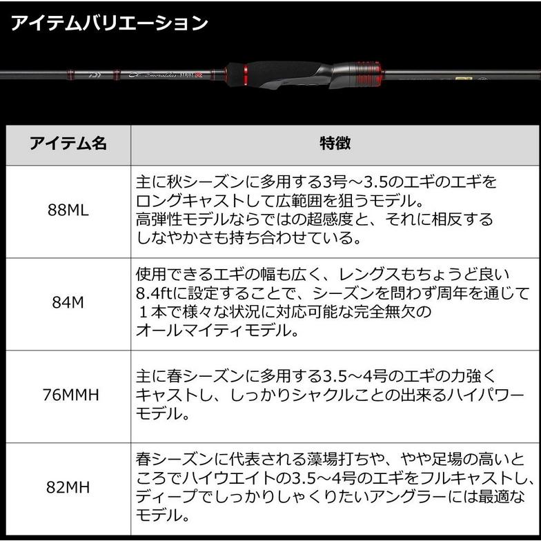ダイワ　エメラルダスストイストRT 82MH ※本文必読！ DAIWA（ダイワ） エギングロッド エメラルダス ストイスト RT アウト