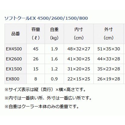 ダイワ ソフトクールEX 2600 マスタード / クールバッグ / daiwa_3