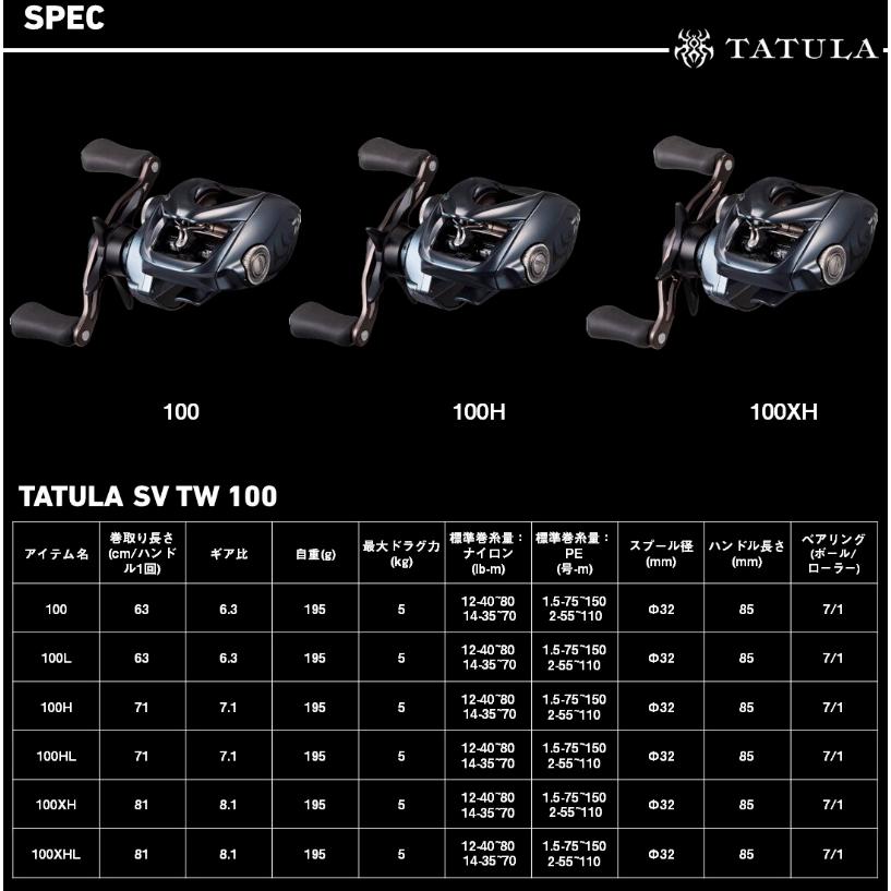 DAIWA（ダイワ） 25 タトゥーラ SV TW 100XHL 左ハンドル / ベイト