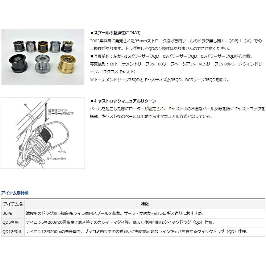 DAIWA（ダイワ） スピニングリール ロングビーム 35 06PE / 釣具