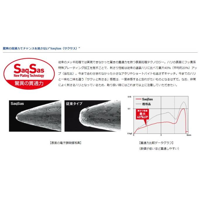 DAIWA（ダイワ） 紅牙 タイカブラ TGSS+エビロック早掛 12号 サン
