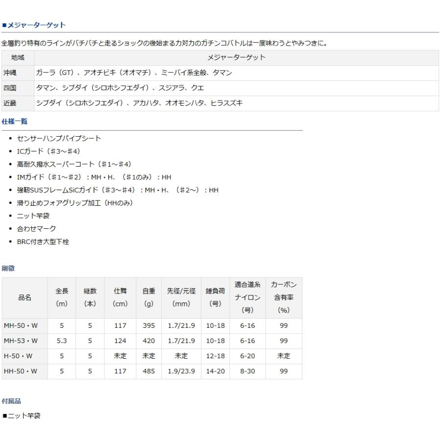 DAIWA（ダイワ） 23 剛徹 MH-50・W / 磯竿 / daiwa / 釣具