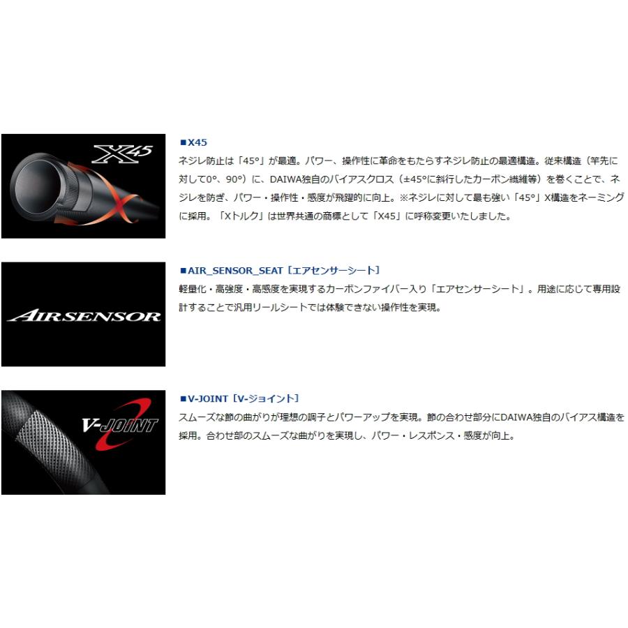 DAIWA（ダイワ） 船竿 23 アナリスター 73 30-210・Q / daiwa 釣具