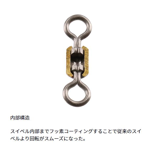 DAIWA（ダイワ） Dスイベル SS サクサス インタースナップ付ローリング