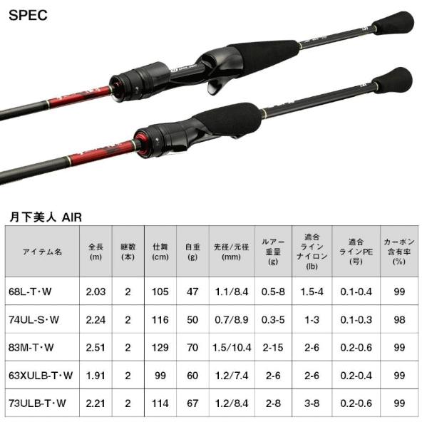 【新品・未使用】ダイワ 月下美人 AIR 68L-T・W (2023年モデル) DAIWA（ダイワ） 23 月下美人 AIR 68L-T・W スピニングモデル