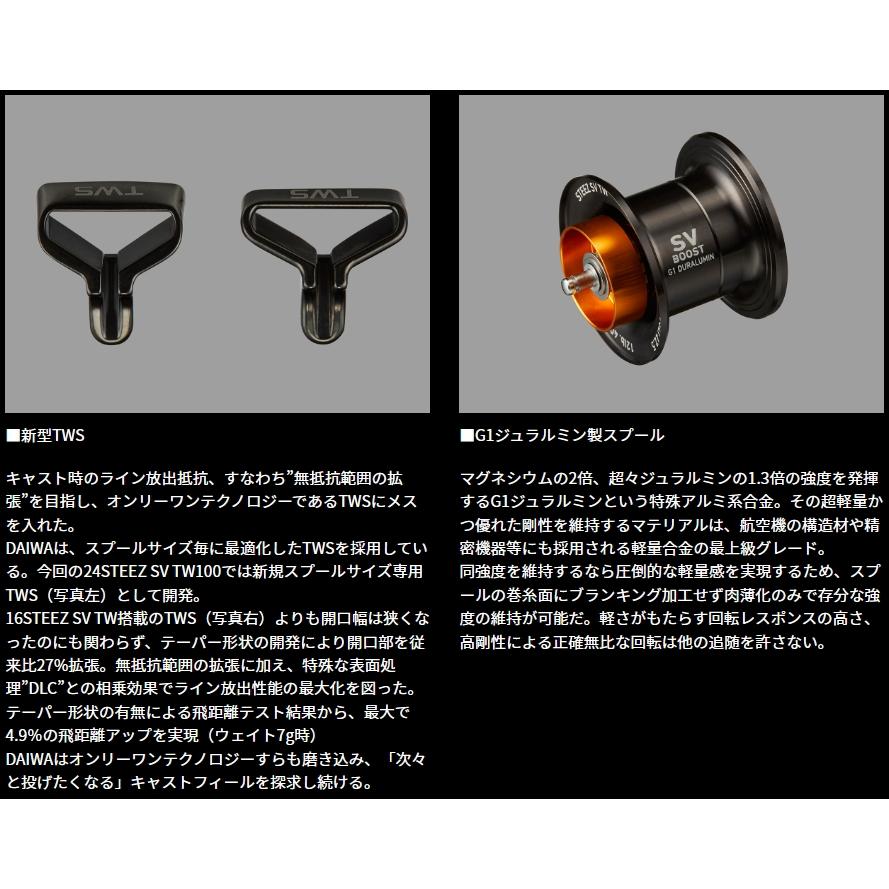 DAIWA（ダイワ） 24 スティーズ SV TW 100XHL左ハンドル / ベイト