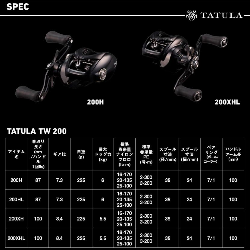 DAIWA（ダイワ） 25 タトゥーラ TW 200XHL 左ハンドル / ベイトリール
