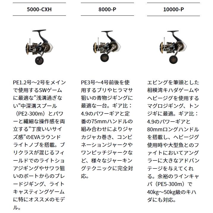 DAIWA（釣り） ダイワ カルディア SW 8000-P / リール daiwa