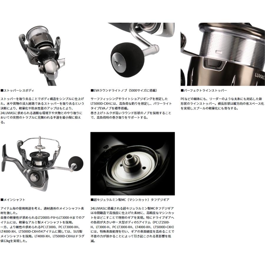 DAIWA（釣り） ダイワ 24 ルビアス PC LT2500 / スピニングリール 